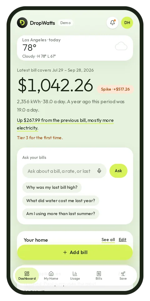 Two phones showing DropWatts demo screens: a $1,042.26 LADWP bill overview and a Save screen with tips to lower it